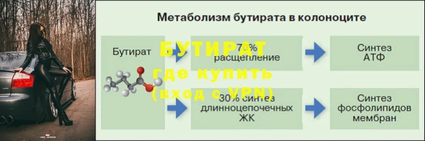 спиды Балабаново